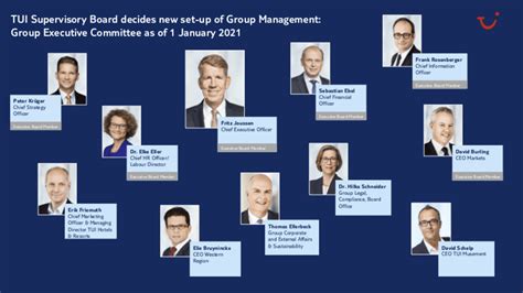 Explore TUI Group's organizational chart. . Organisational structure of tui group